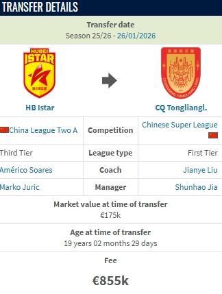 开云移动端-德转：姚浩洋加盟重庆铜梁龙的转会费约700万人民币